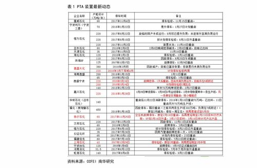 高端笔记本电脑排行榜前十名-为什么很多人不建议买matebook14