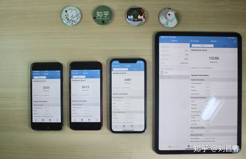 vivoy3s配置参数详情-vivoy3s处理器是骁龙多少
