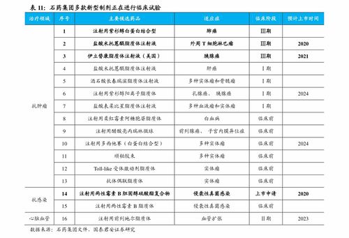 待机时间最长的智能手机排行榜-待机时间最长的智能手机排行榜2023