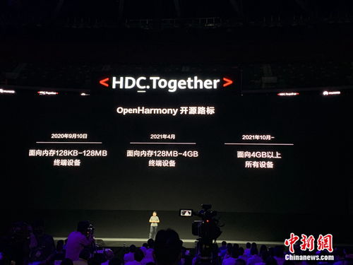 华为鸿蒙系统最新消息-华为鸿蒙系统最新消息今天