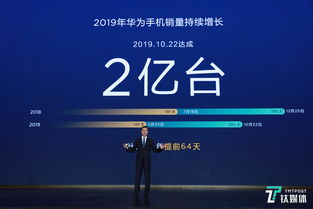 华为发布会时间,华为发布会2023秋季发布会