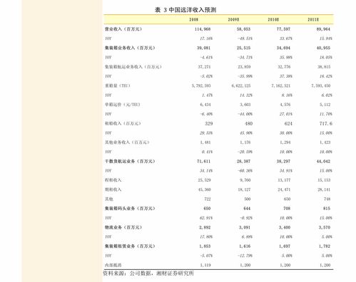 手机批发市场价格表,手机批发市场价格表图片