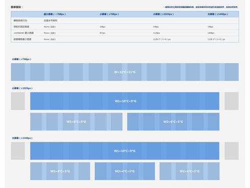 液晶电视尺寸与长宽对照表,液晶电视尺寸与长宽对照表图片