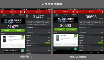 骁龙801跑分的简单介绍