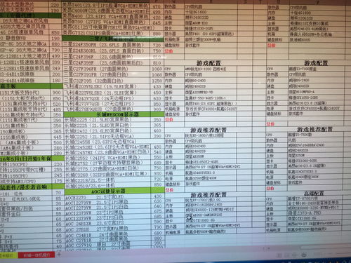 中关村电脑配置报价表,中关村电脑配置清单