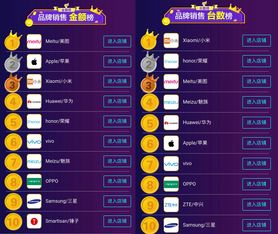 前10名手机排行榜,排行榜前十手机