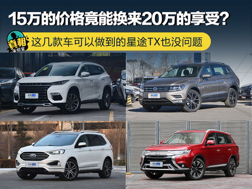 落地15万以内口碑最好的车,落地15万左右口碑最好的车