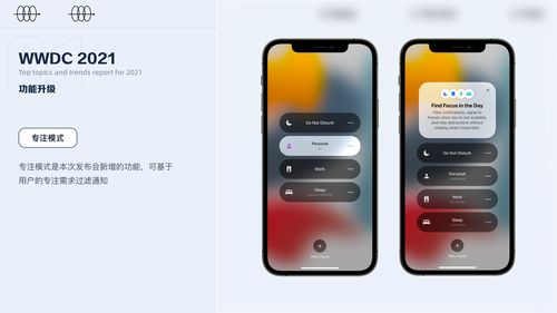 iphone6s可以升级ios15吗,iphone6s可以升级ios1501吗