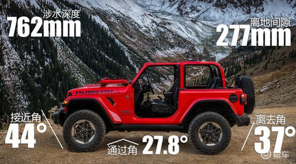 牧马人2020款报价及图片,牧马人2020款报价及图片柴油版