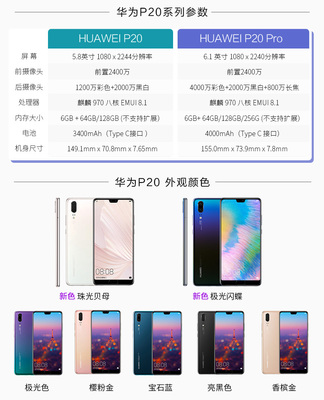 华为p20pro参数详细参数,华为P20pro参数详细参数配置