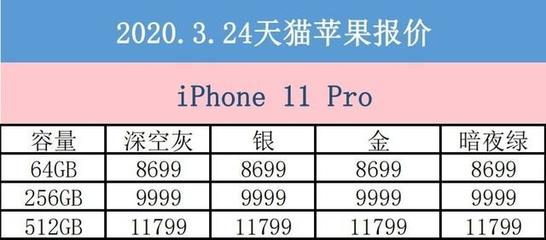 苹果iphone手机报价,苹果手机报价大全最新