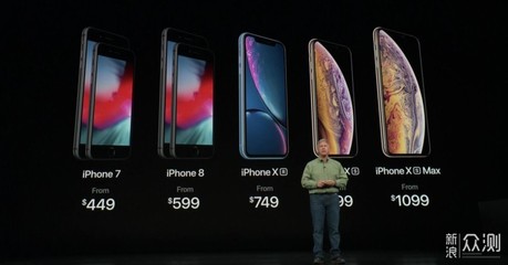 iphonex上市价格,iphoneX上市价格是多少