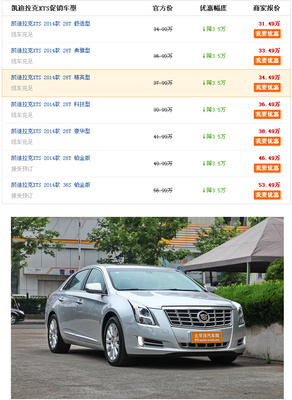 凯迪拉克价格表报价,凯迪拉克价格表报价易车网
