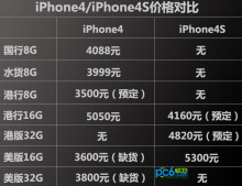 iphone4s免费id号大全,苹果4免费的id号
