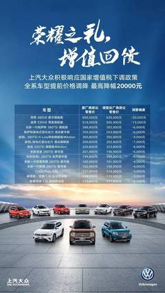上汽大众斯柯达价格,上海大众斯柯达报价 suv