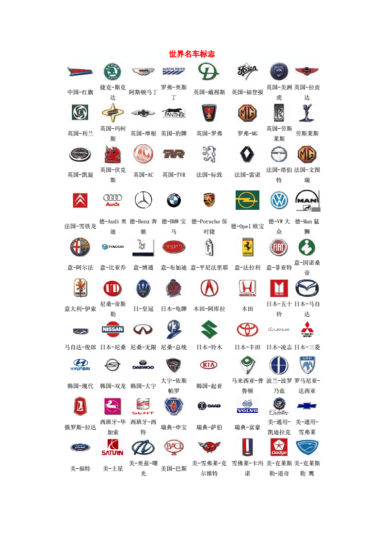 世界名车标志图片大全,世界名车标志图片大全玛莎拉蒂