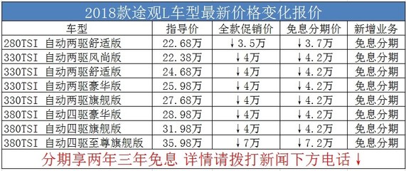 所有车型价格报价,所有车价格表