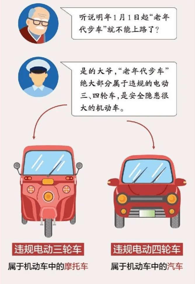 不是本人名下的车违章怎么查,查违章非本人车辆