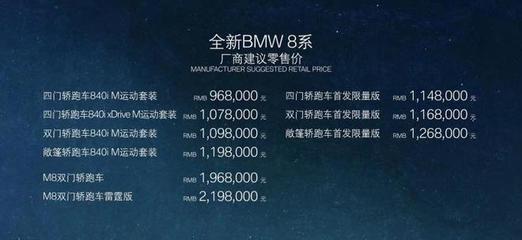 柯尼塞格价格表,奔驰阿凡达车多少钱一辆