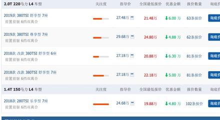 大众夏朗为什么停售了,夏朗停产了吗