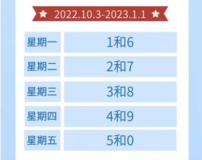2022年车辆购置税最新消息,2021年汽车购置税新政策