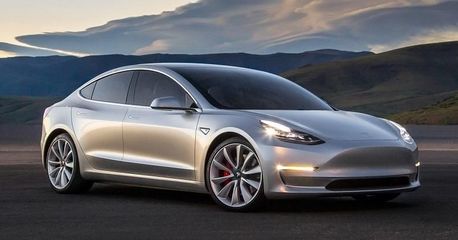 model是什么意思,businessmodel是什么意思