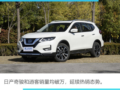 东风日产奇骏suv,东风日产奇骏suv价格