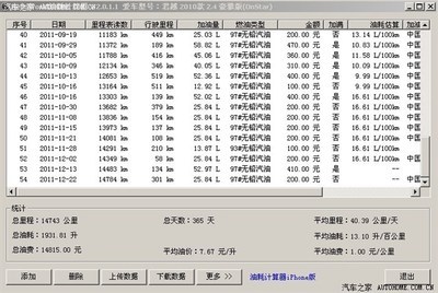汽车之家估价计算器,汽车之家总价计算器