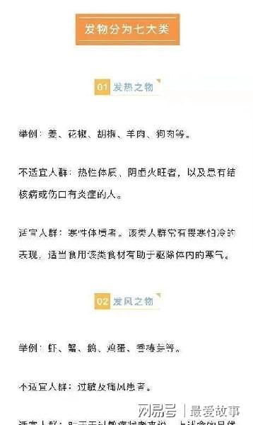医生常说的发物究竟是什么？