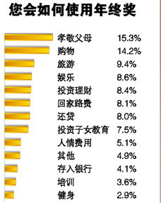 年终奖金丢失事件，30万年终奖送往年会途中意外失窃