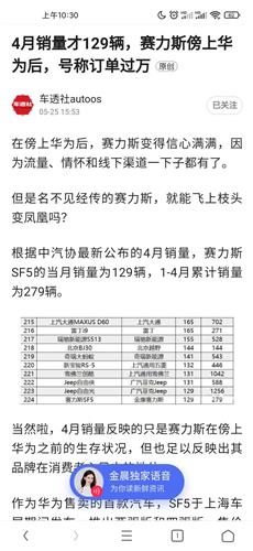 为了攒钱，年轻人如何开始骗自己