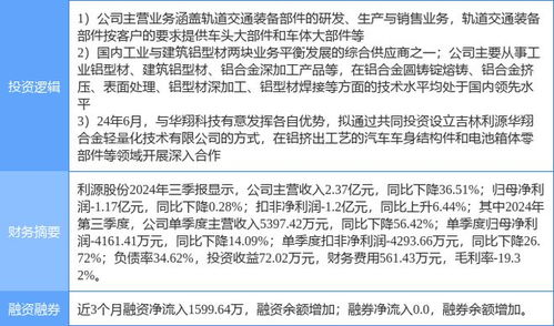 委员建议招生“分轨不分流”