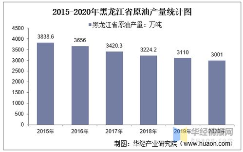 “对华贸易要比对美贸易重要10倍”