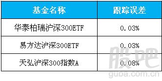 深圳汽车典当利息多少(深圳汽车典当利息详解,影响因素、费率及操作流程) 深圳汽车典当利息多少(深圳汽车典当利息详解,影响因素、费率及操作流程)