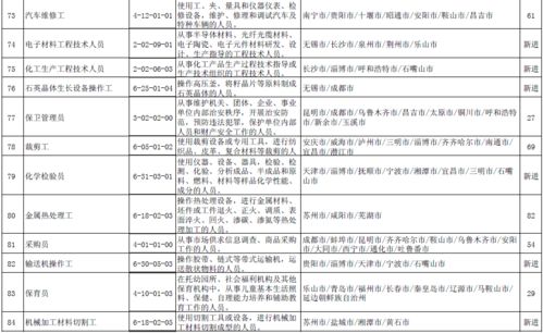 深圳汽车典当利息多少(深圳汽车典当利息详解,影响因素、费率及操作流程) 深圳汽车典当利息多少(深圳汽车典当利息详解,影响因素、费率及操作流程)