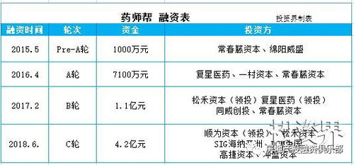 深圳汽车典当利息多少(深圳汽车典当利息详解,影响因素、费率及操作流程) 深圳汽车典当利息多少(深圳汽车典当利息详解,影响因素、费率及操作流程)