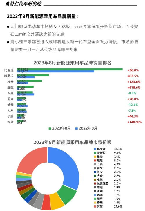 汽车女销售月薪多少(汽车女销售月薪多少，行业分析与个人发展探讨)