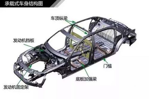 汽车绞盘线多少平(汽车绞盘线的规格与选择，多少平才合适？