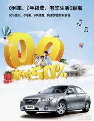 汽车年化利率多少(汽车年化利率多少？深度解析汽车金融市场)