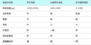 做汽车香烟能带多少(探究汽车携带香烟数量的限制与合理性)