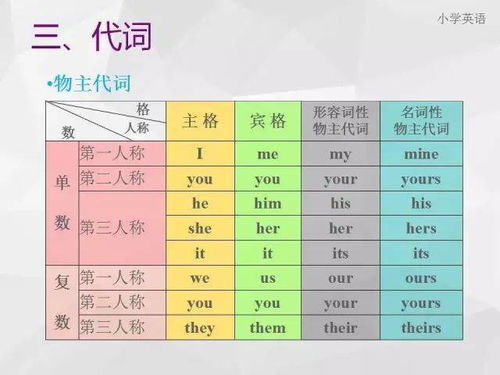 普特汽车价格多少(普特汽车价格多少，全面解析普特汽车的价格因素与购车建议)