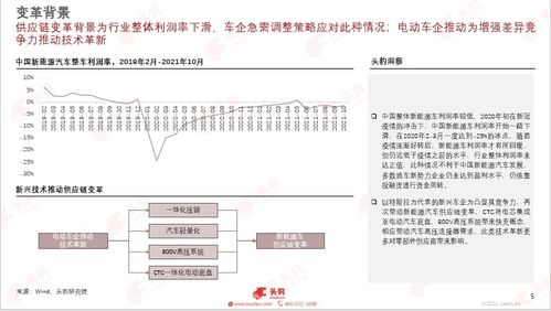达达一单汽车多少(达达一单汽车的运营模式与成本分析)