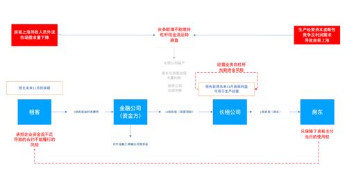 达达一单汽车多少(达达一单汽车的运营模式与成本分析)