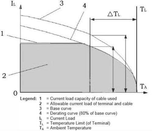 汽车立柱直径多少毫米(汽车立柱直径的重要性及其影响，深度解析汽车制造中的细节)