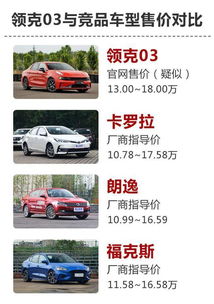 汽车防护沙窗价格多少(汽车防护沙窗价格解析，多重因素决定最终定价)