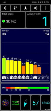 正规汽车gps收费多少(正规汽车GPS定位服务的收费情况分析)