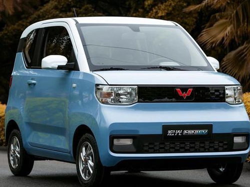 代步汽车排量多少适合(代步汽车排量多少适合，探讨与解析)