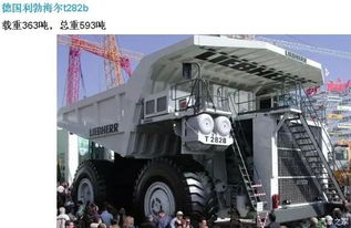 中国载重多少吨汽车(中国载重汽车,承载力量与未来发展的探索) 中国载重多少吨汽车(中国载重汽车,承载力量与未来发展的探索)