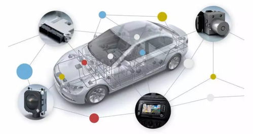 汽车加氨多少公斤(汽车加氨多少公斤，深度解析与操作指南)