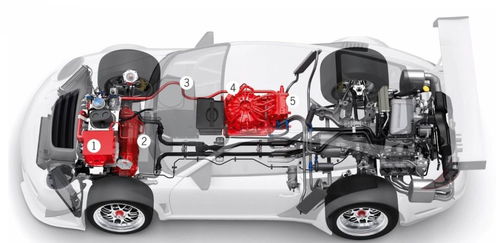 汽车加氨多少公斤(汽车加氨多少公斤，深度解析与操作指南)